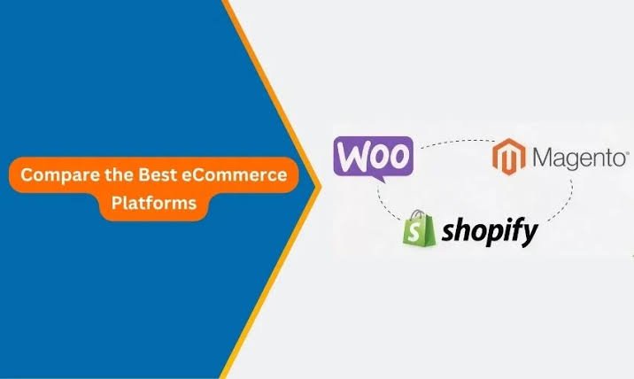 Best E-Commerce Platforms Compared for 2026