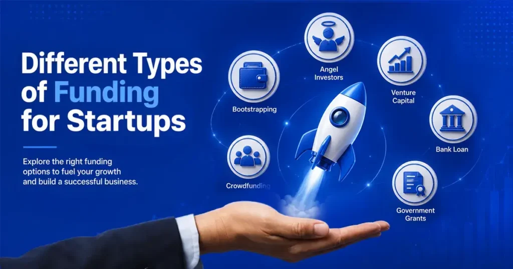 startup funding options